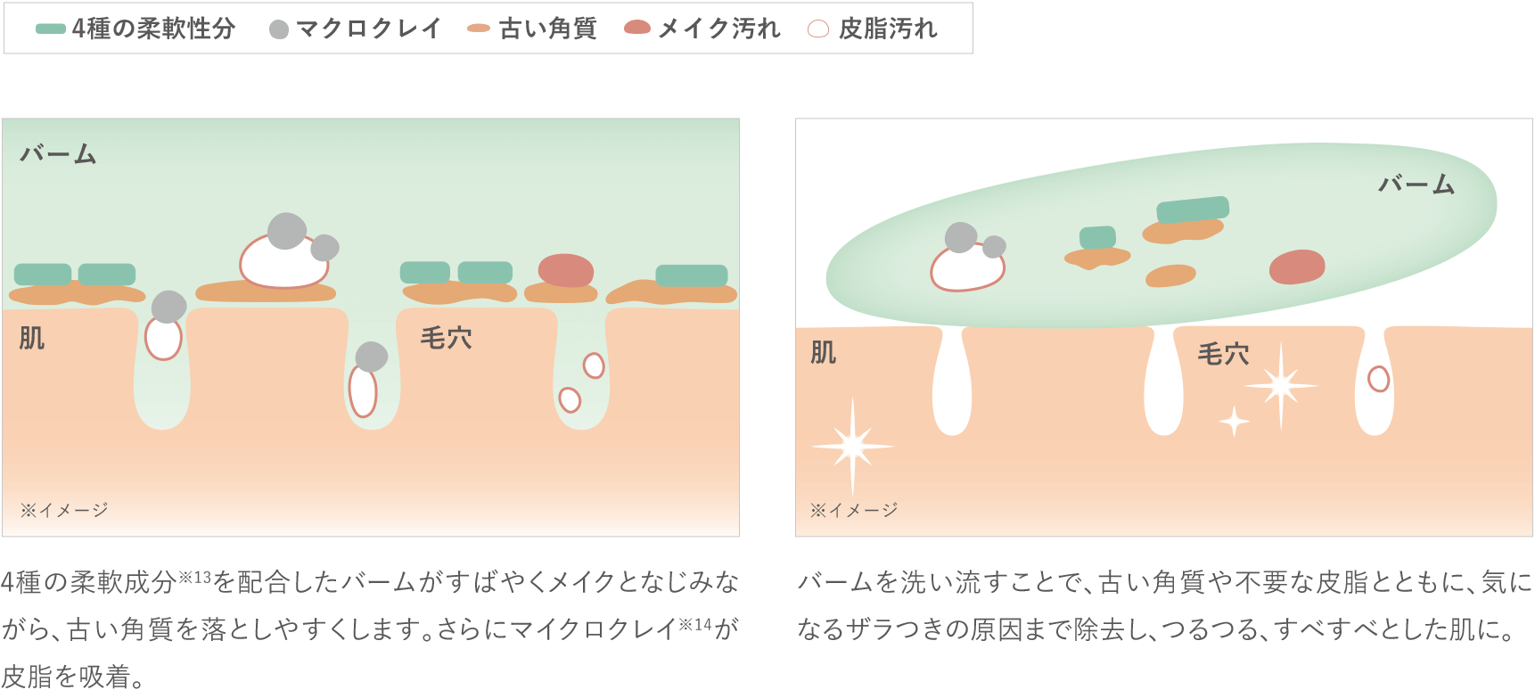 クリアプロ コーセーコスメポート